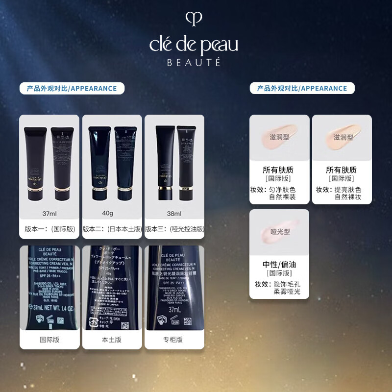 Skin Key CPB Star Long Tube Isolation 37ml Long-lasting Makeup Primer to Brighten Skin and Sunscreen Expires on 26.11