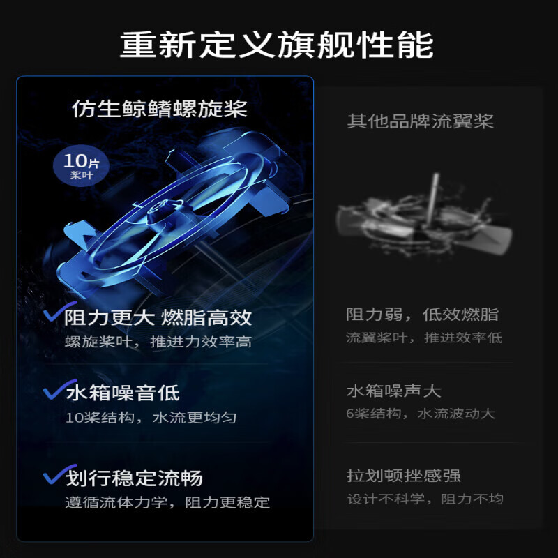 Merrick 950 rowing machine household foldable hydromagnetic dual-resistance multi-functional intelligent aerobic fitness equipment self-generating folding-North American red oak bionic whale fin propeller blade-strong magnetic resistance