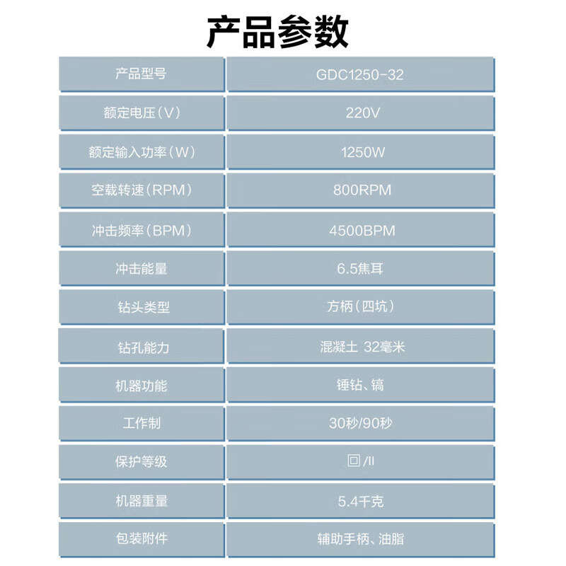 BULL electric hammer high power wall demolition, water and electricity installation concrete slotting hammer GDC1250-32