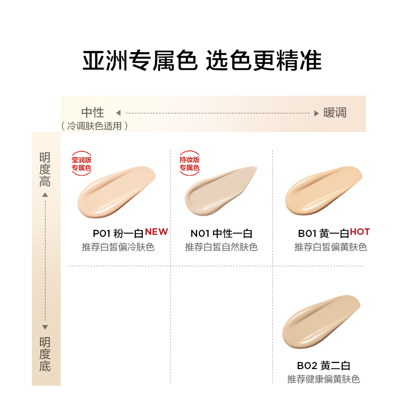 Perfect Diary Bionic Membrane Essence Liquid Foundation for Dry Skin #B02 Moisturizing, Moisturizing and Non-Sticking 30ml Valentine's Day Gift