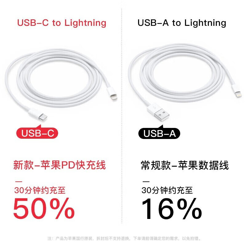 Apple original 20W charger set data cable PD fast charging cable original Apple original charger second-hand charger second-hand data cable USB-C to lightning cable 99 new
