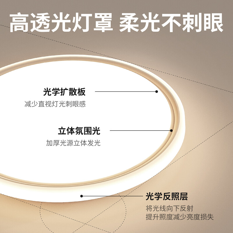 LABOT LED full spectrum three-proof ceiling lamp, high color rendering, ultra-thin bedroom corridor balcony study lamp, IP40 moisture-proof, dust-proof, mosquito-proof, simple energy-saving lamp, 30W three-color