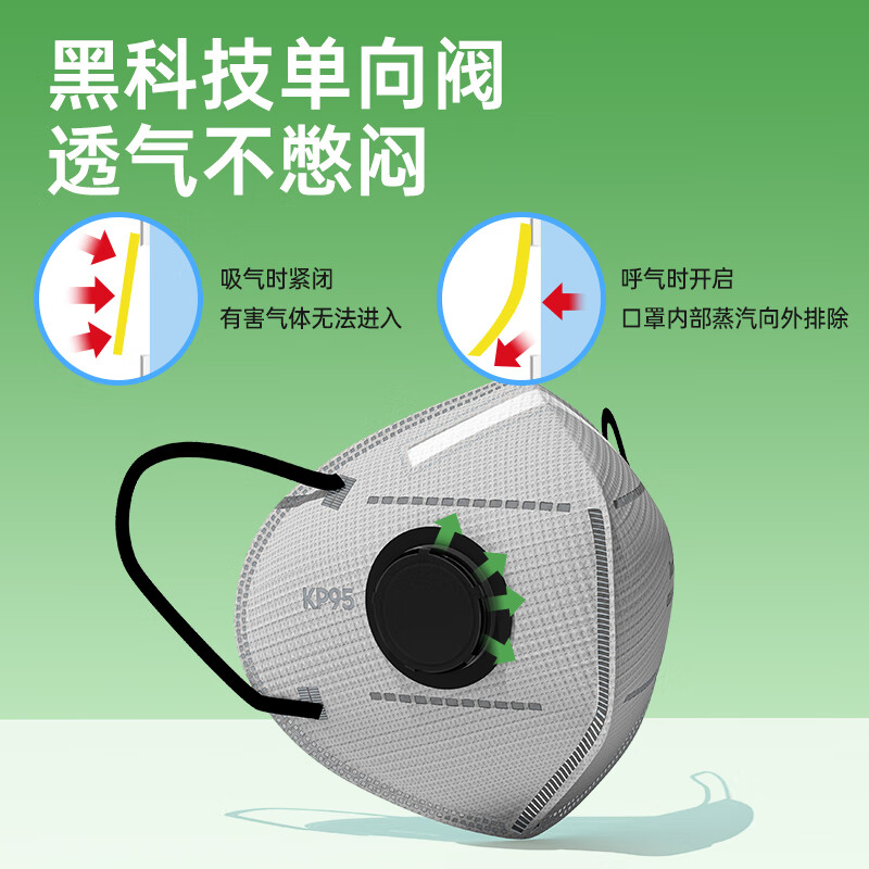 Kangaroo Doctor KP95 anti-formaldehyde special mask for pregnant women to prevent oil smoke and second-hand smoke activated carbon 30 pieces individually packaged