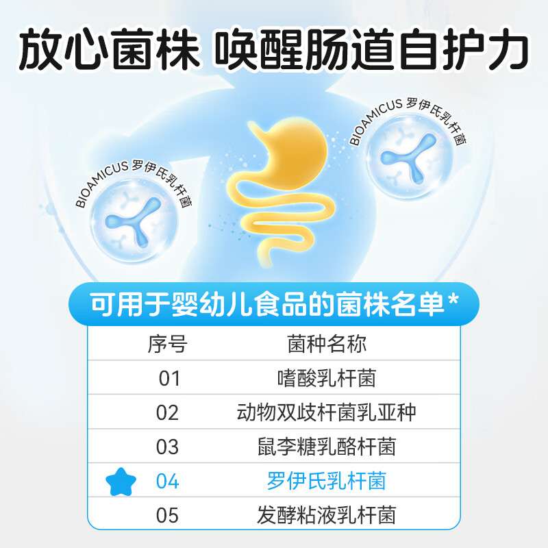 BIOAMICUS drops of probiotics for newborn infants and young children 0-3-6 months old flatulence care intestinal Lactobacillus reuteri