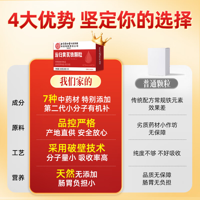 Tongrentang (TRT) Angelica Astragalus Iron Granules to replenish qi and nourish blood, 3 boxes of iron supplements for women to nourish and regulate complexion.