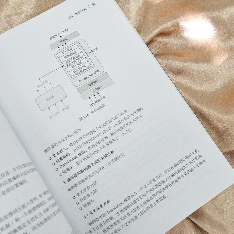 Practical AI large model First-line experience from OpenAI Generative AI large model interview LLM large model architecture design GENAI model Produced by Turing