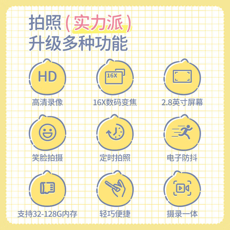 CAIZU 6400W pixel digital camera, student party campus beauty card machine for boys and girls, Z3 alternative CCD transferable mobile phone camera, New Year's Day birthday gift