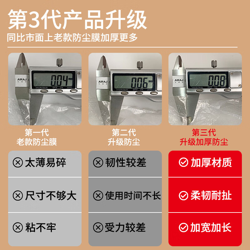 Fat bag bag disposable dust-proof film dormitory dust-proof cloth plastic film decoration furniture protective film dust-proof cloth cover 3*20 meters