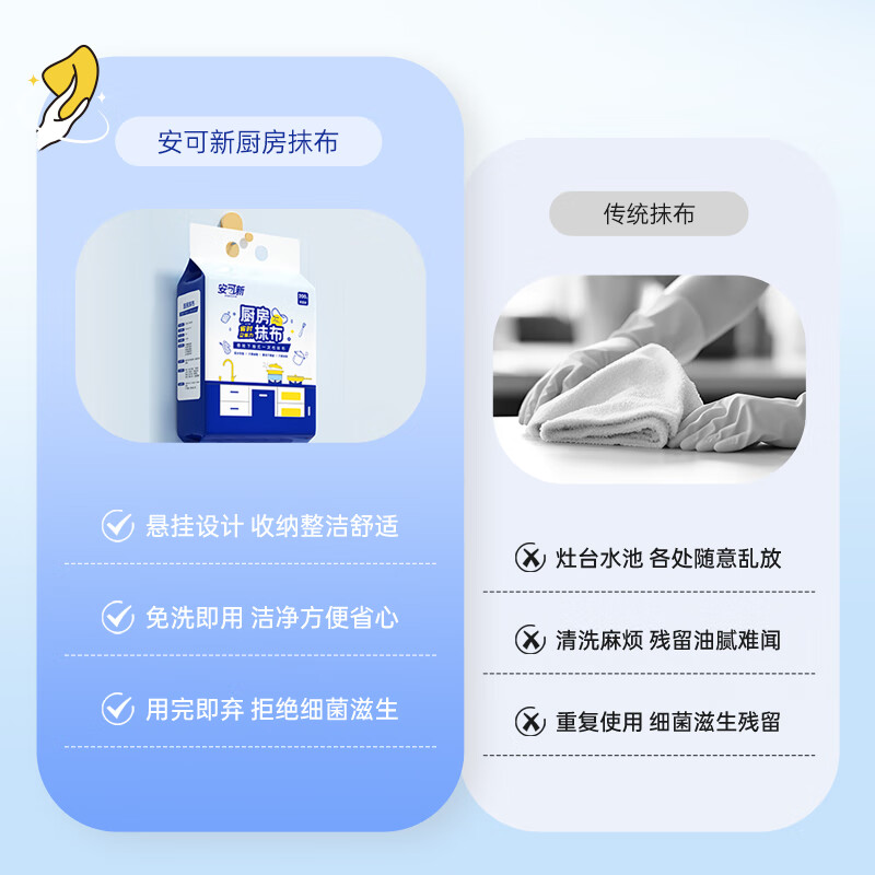 Ankesin lazy rag 200*200mm 200 pieces of kitchen paper towel disposable rag dishcloth oil-absorbing paper home rag