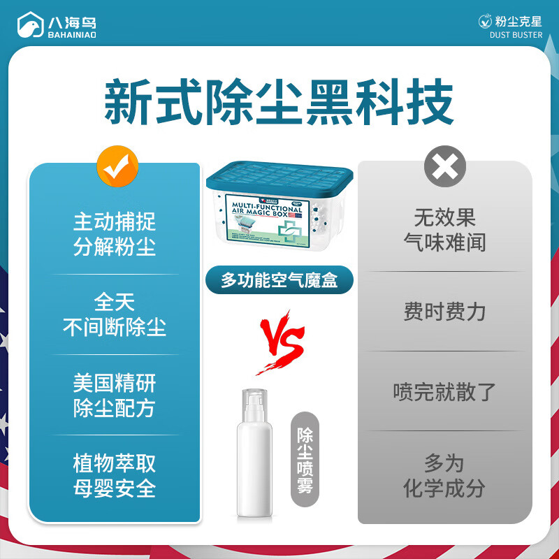 Bahainiao dust removal and purification magic box household clean air super dust-proof, moisture-proof and mildew-proof fresh desiccant 3 boxes