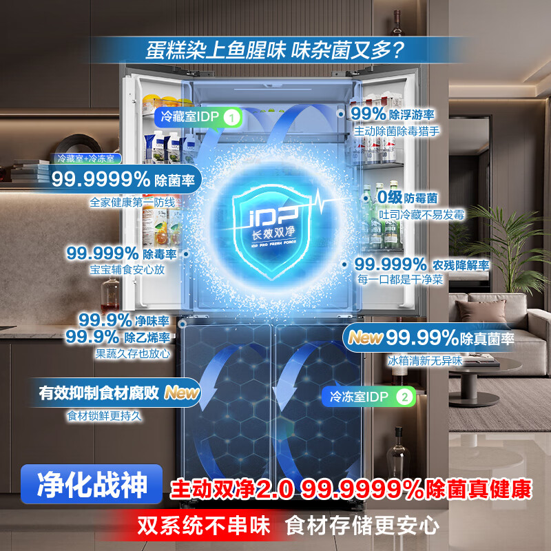 Rongsheng 526 upgraded model Ares 572L cross-door refrigerator large capacity dual system ultra-thin zero embedded first-level energy efficiency frost-free BCD-572N40CQLAD national subsidy