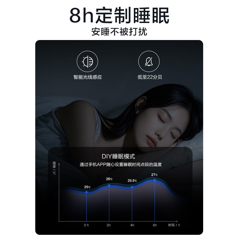 Oaks central air conditioning, Qingxiang duct machine, one-to-one, small 4 HP, first-class energy efficiency, full DC power-saving living room air conditioner GRD85/BPR3QA-QF3 (B1) national subsidy