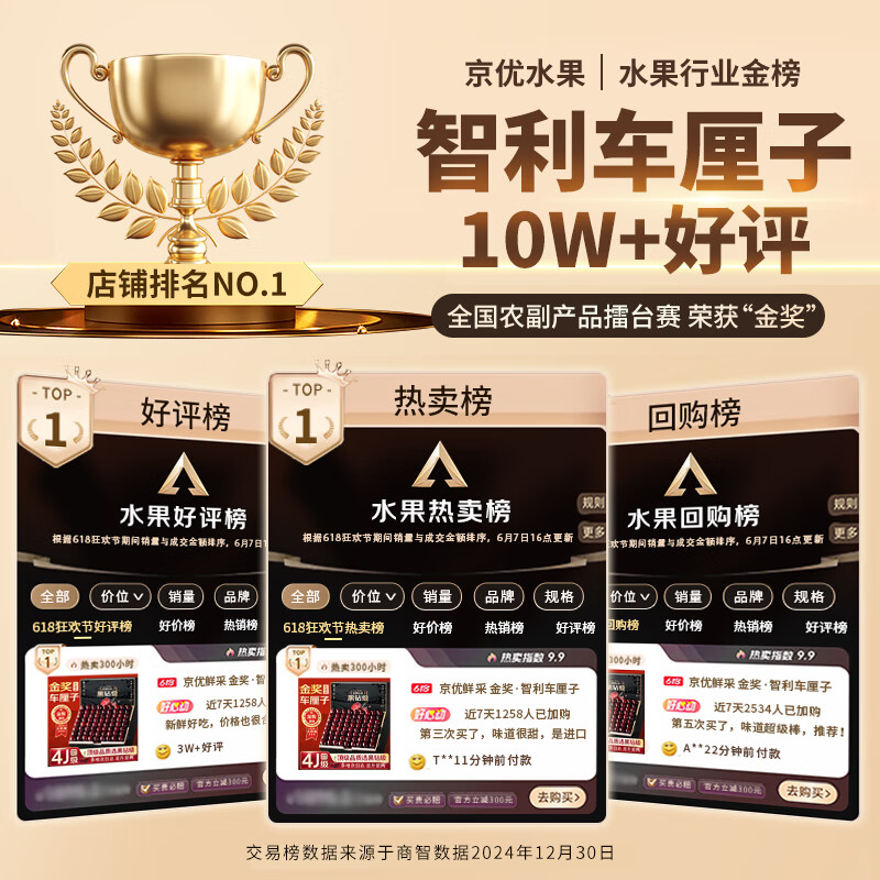 Uncle Sam's Chilean Cherries JD - Next Day Delivery to Many Places 2.5kg 4J Grade Imported Cherry Fruit Gift Box New Year's Gift Box 3kg (Net Weight) 80% Choice - Great Deal Smooth Eats Gift Box (Sweet and Early adopter) J Large Fruit 26-28mm