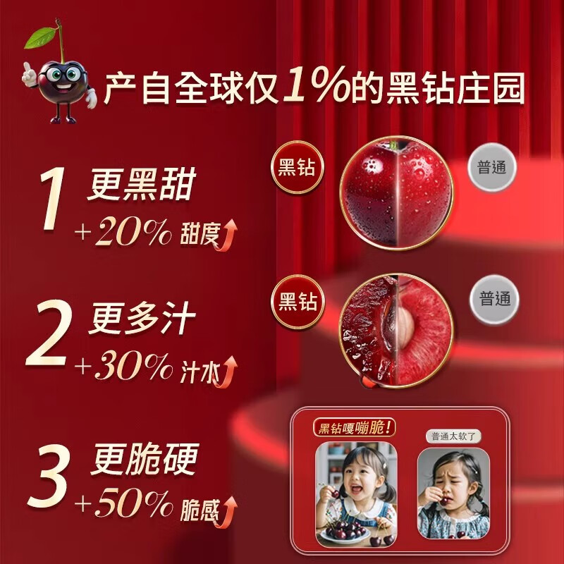 Guo Yuelin Chilean Cherries JD/SF - next-day delivery to many places Imported fresh fruit gift box for pregnant women 3 catties (net weight) Exquisite gift box + insulated box 3JJJ Extra large fruit Single fruit 30-32mm