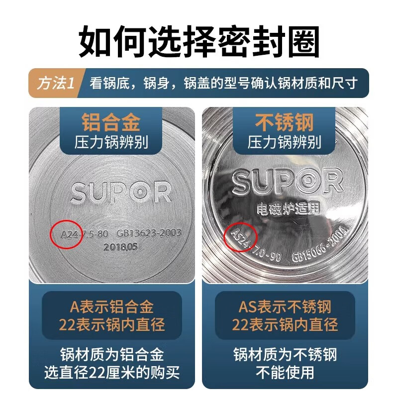 Tamshi aluminum alloy pressure cooker sealing ring silicone ring pressure cooker accessories leather ring suitable for red double favorite wife Wanbao Samsung pressure cooker sealing ring -24cm