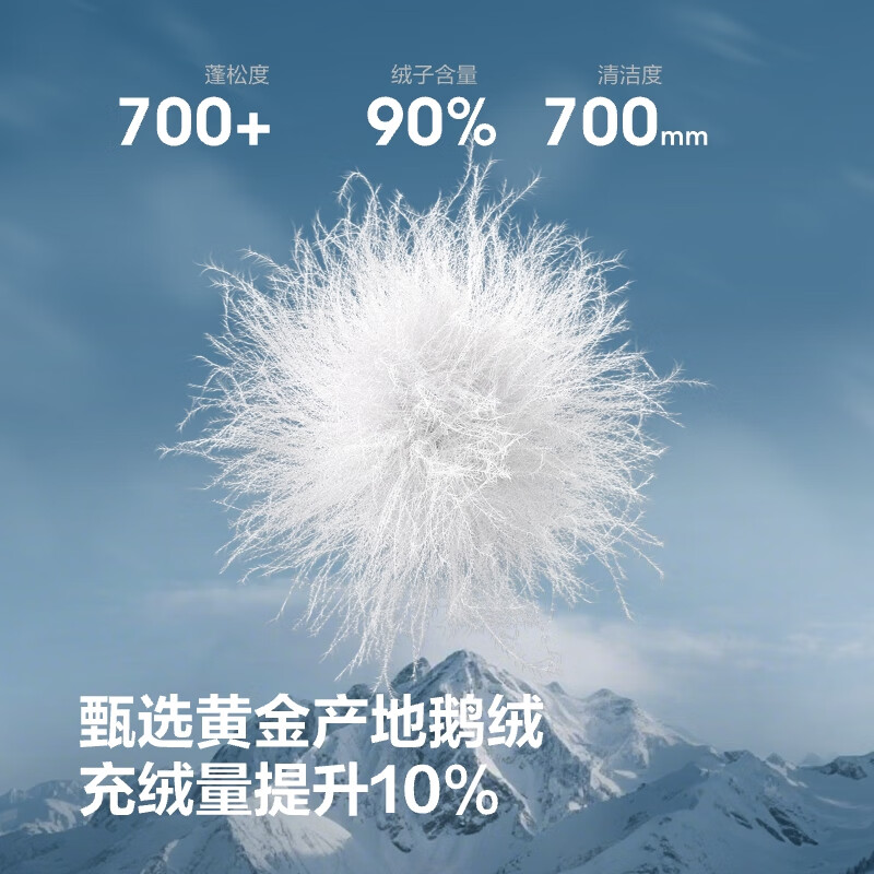 Bosideng winter down jacket, goose down, same style for men and women, thickened mall hot-selling star, same style New Year red coat