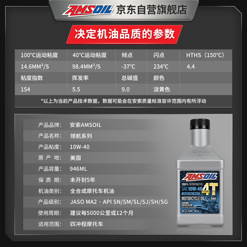 AMSOIL Spring Breeze 2-Bottle Set 10W40 Motorcycle Oil Fully Synthetic 250SR 250NK 250CLX 250CLC