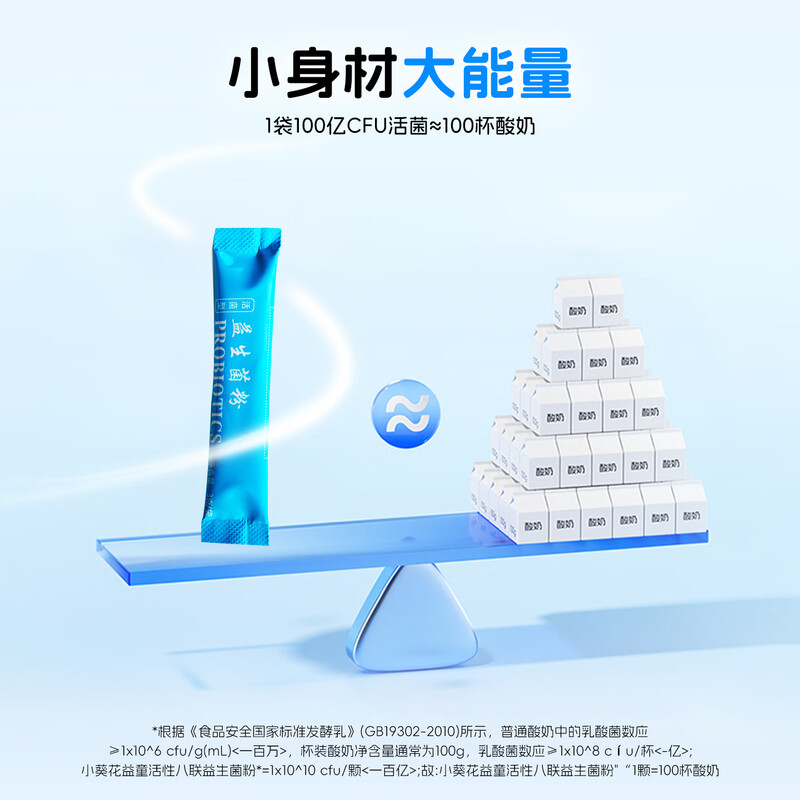 Xiaokuihua Yitong active eight-unit probiotic powder for children Lactobacillus rhamnosus Bifidobacterium animalis Bb12 prebiotic 1 box
