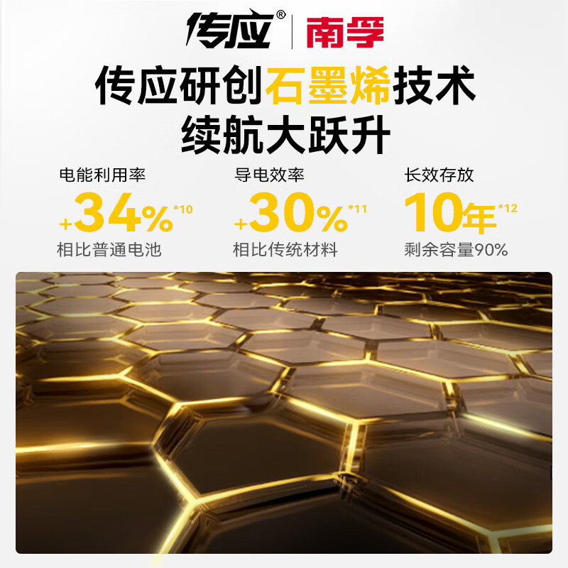 Chuanying Nanfu graphene CR2025 button battery 5 pieces 3V lithium battery suitable for Volkswagen Mercedes-Benz BYD and other car keys remote control blood glucose meter ear thermometer etc. cr2025