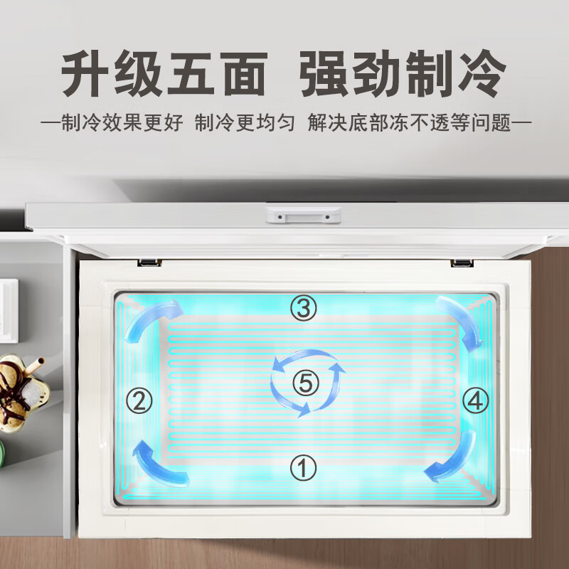 Beijichuan Freezer Commercial Intelligent Temperature Control Horizontal Large Capacity Freezer Household Refrigerated Freezer Display Cabinet Refrigerator Fresh Cabinet Ice Cream Cabinet Five-Side Refrigeration | 2.2 Meter Long Stainless Steel Liner 1288 Titanium Gray Single Temperature