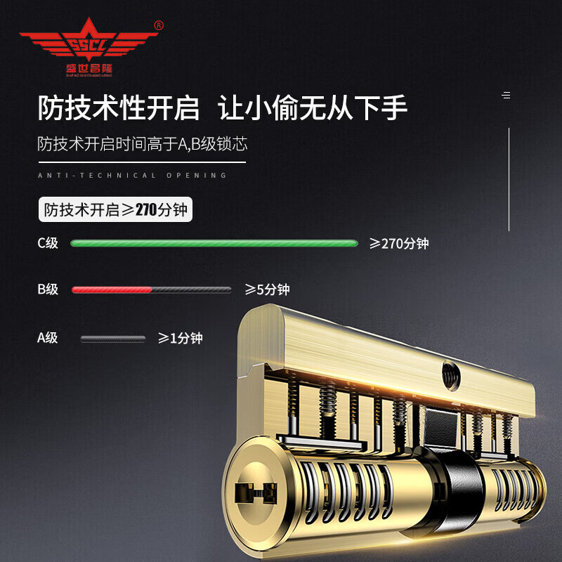 Shengshi Changlong anti-theft door security home door entry door villa entry door sub-mother door single door C-level lock optional fingerprint lock