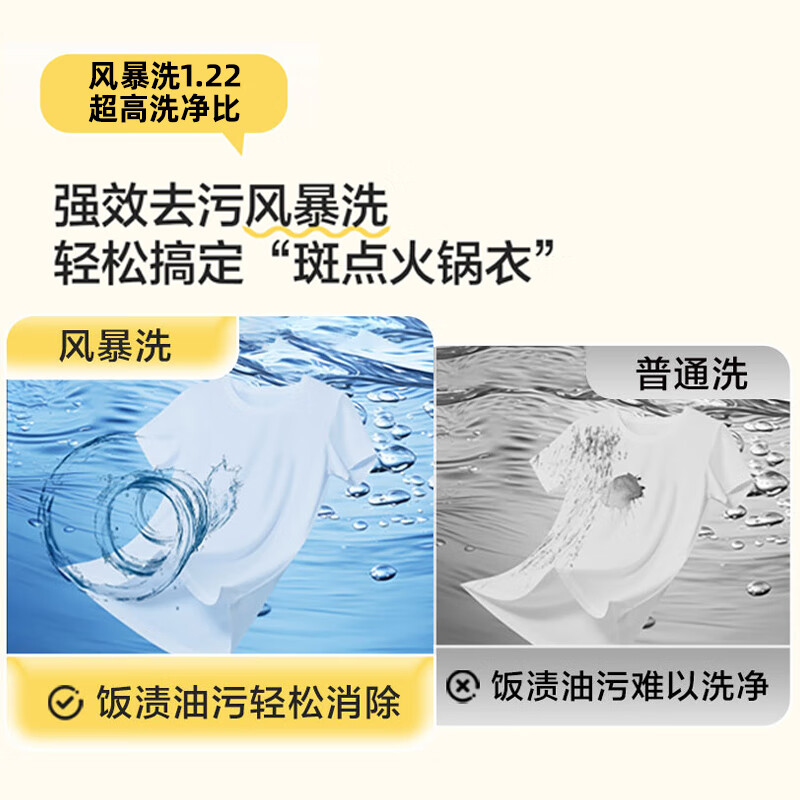 Yueji Pulsator Washing Machine Produced by Leader Haier Fully Automatic Home 6kg Mini Small Wind Rental House Jingdong Self-operated Renewal Subsidy XQBL60-M20D0