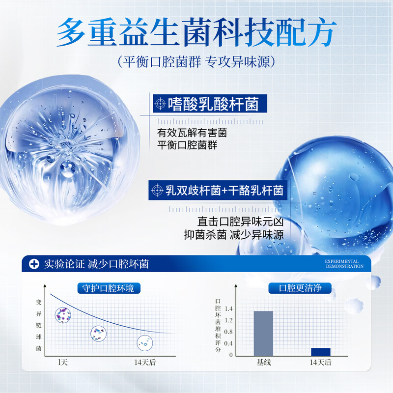 JOBALIN toothpaste whitens, removes yellow, removes bad breath, brightens, inhibits bacteria, removes bad breath, removes bad breath, removes stains, freshens adult pregnant women