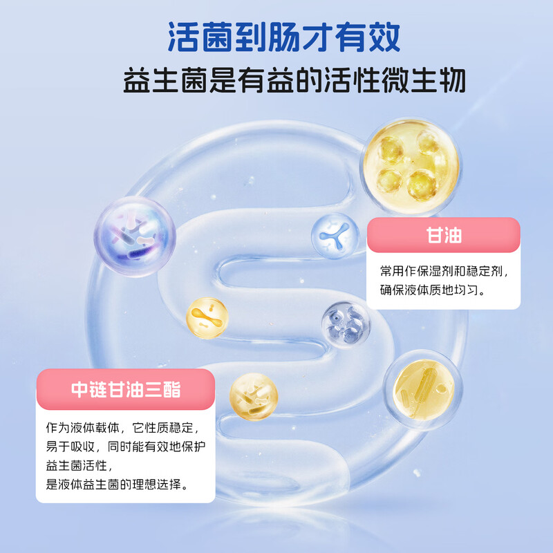 Sunflower Yitong probiotic liquid drink 15ml children's drops imported live bacteria Lactobacillus rhamnosus GG Bifidobacterium Bb-12