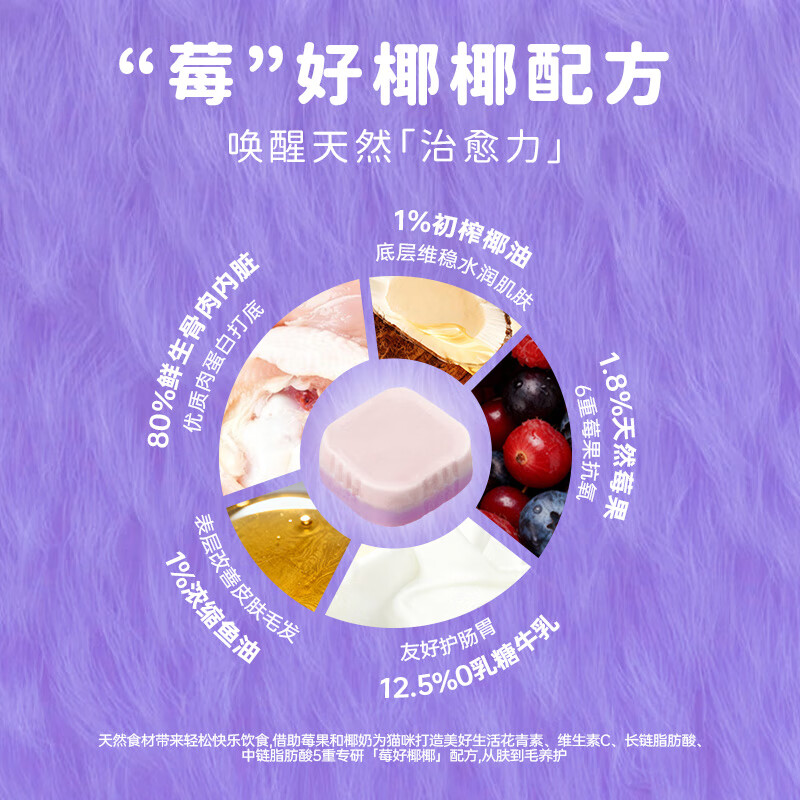 A Fei and Buddy Disney Zootopia cooperation model nutritional wet food staple cans for cats chicken flavor 42g*9 cans