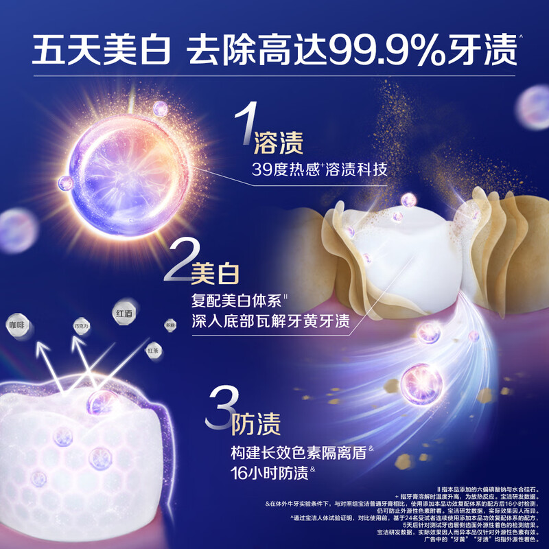 佳洁士焕齿白热感美白牙膏去黄去渍清新100g*2支共200g京东自营