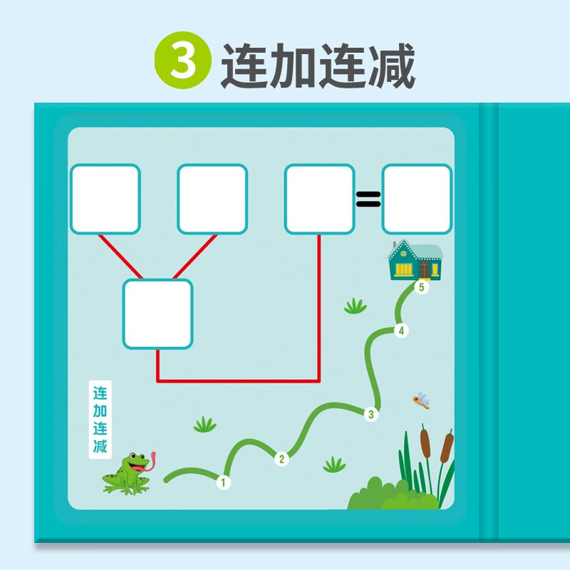 Magnetic teaching aids for addition and subtraction within 20, ten-grid array + make-up-ten method, borrow-ten method (2 boxes in total) for young children to connect mathematical decomposition and composition of the ten-grid array, look at the diagrams and formulas, math enlightenment concentration training, add-ten methods, borrow ten-methods, and break the ten-methods, math enlightenment addition and subtraction exercise book for first grade, look at the diagrams and formulas