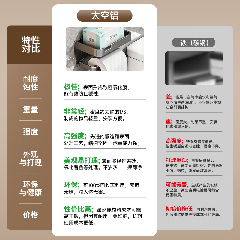 Xinpei bathroom tissue box space aluminum punch-free paper box tissue holder toilet paper box roll paper holder bathroom storage rack