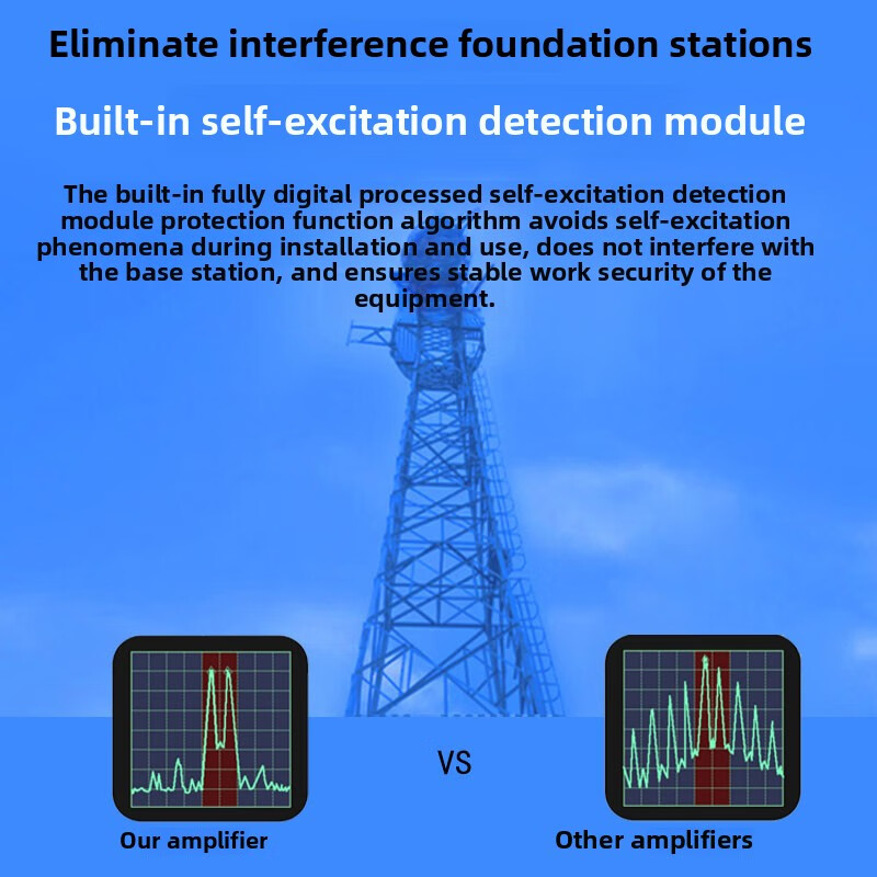 High power mobile China Unicom Telecom three network 4g mobile signal amplification booster Telecom call-4G_5