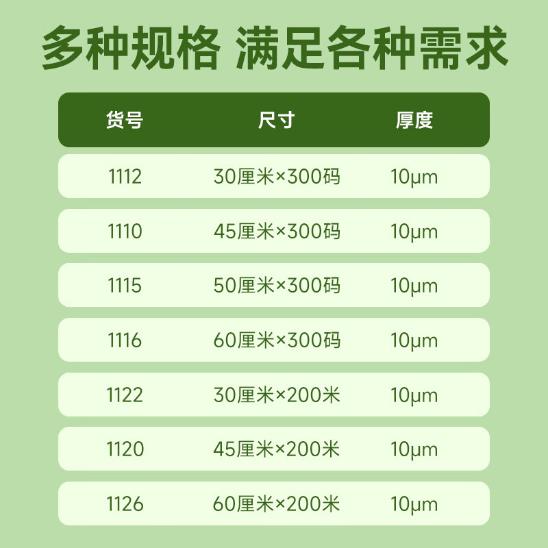 HOOYE PVC cling film extra large roll 50CM*300 yards food grade commercial fresh food supermarket disposable packaging wrapping film