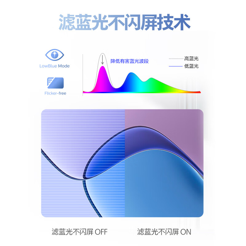 80% new Philips 27-inch 4K IPS HDR low blue light flicker-free HDMI2.0+DP1.4 energy-saving certification office monitor computer entertainment display 27E2N1800S