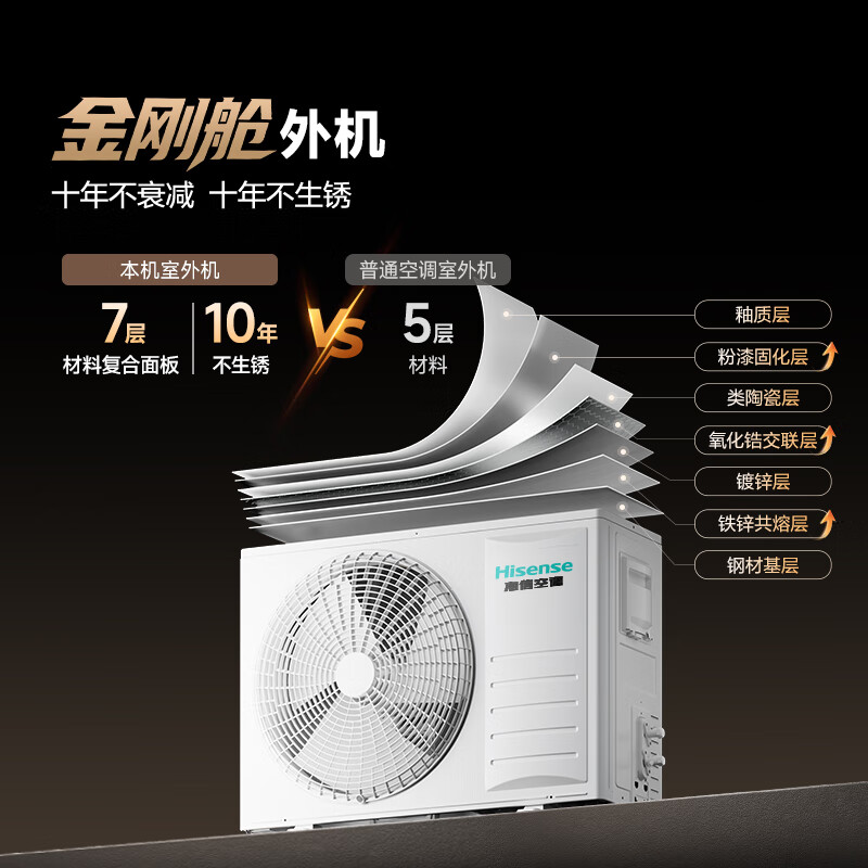 Hisense Big Mint Air Conditioner Intelligent Power Saving Ultra Cabinet Machine Large 3 HP World Cup Customized Air Conditioner AI Power Saving Simulated Natural Wind Super Level 1 Energy Efficiency National Subsidy 20% Trade-In KFR-72LW/E370Pro-X1