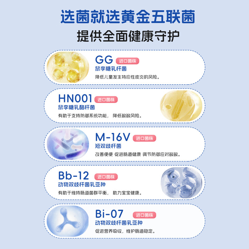 Sunflower Yitong probiotic liquid drink 15ml children's drops imported live bacteria Lactobacillus rhamnosus GG Bifidobacterium Bb-12