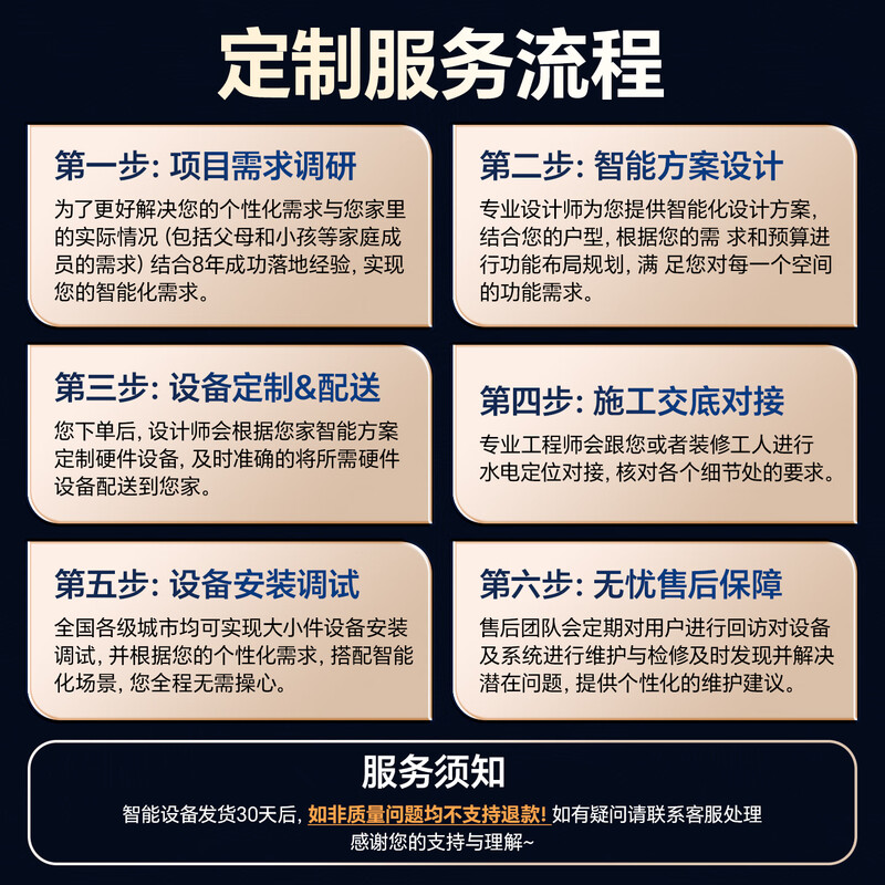 Suitable for Mijia whole-house smart home electric curtains, lighting atmosphere, customized design solutions, monitoring alarms, contact customer service for free design plans and reports