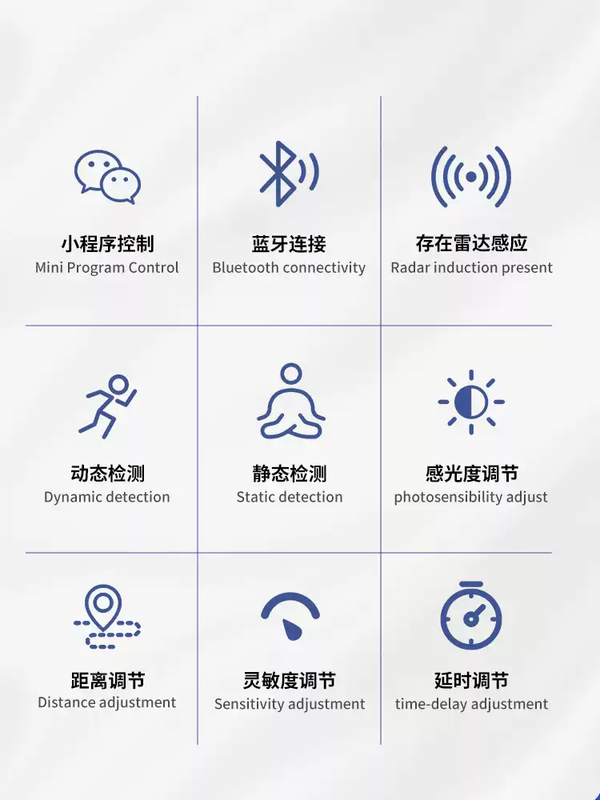 Human body presence sensor switch 220v embedded concealed corridor light when people walk out, millimeter wave radar sensor D-05K three-wire system non-adjustable evening and night