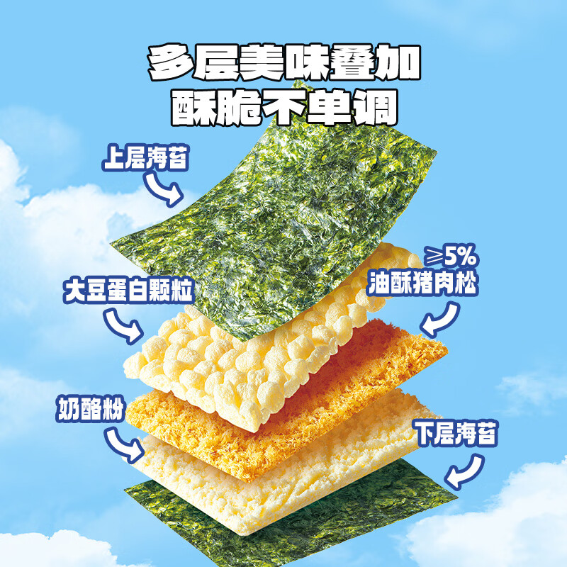 Fawn Lanlan High Calcium Cheese Meat Floss Sandwich Seaweed Crispy Baby and Children's Snack Meat Floss Crispy Taste Ready-to-Eat Seaweed 30g