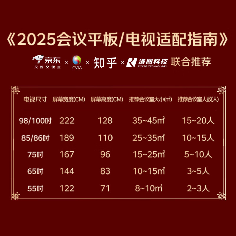 Sony (SONY) FW-85BZ30L pure version 85-inch TV 4K ultra-high definition wireless projection conference TV children's learning online courses independent selection software no advertising