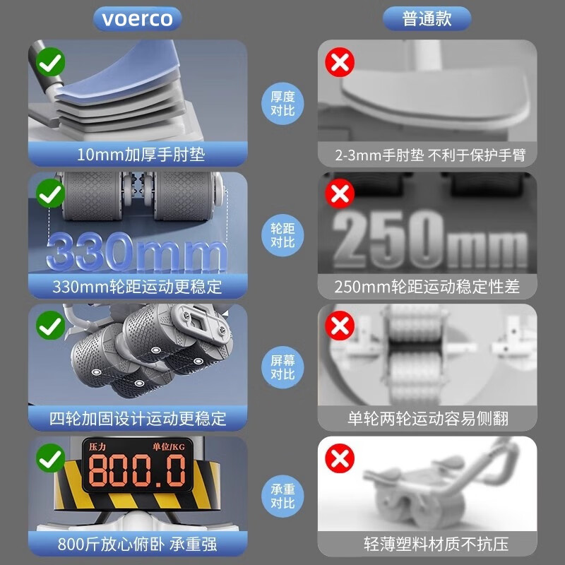 Jatulu German Intelligent Abdominal Wheel Automatic Rebound Home Slimming Artifact High-End Four-Wheel Model - Purple Efficient Fat Burning__Wheel Base Upgrade (With Belt