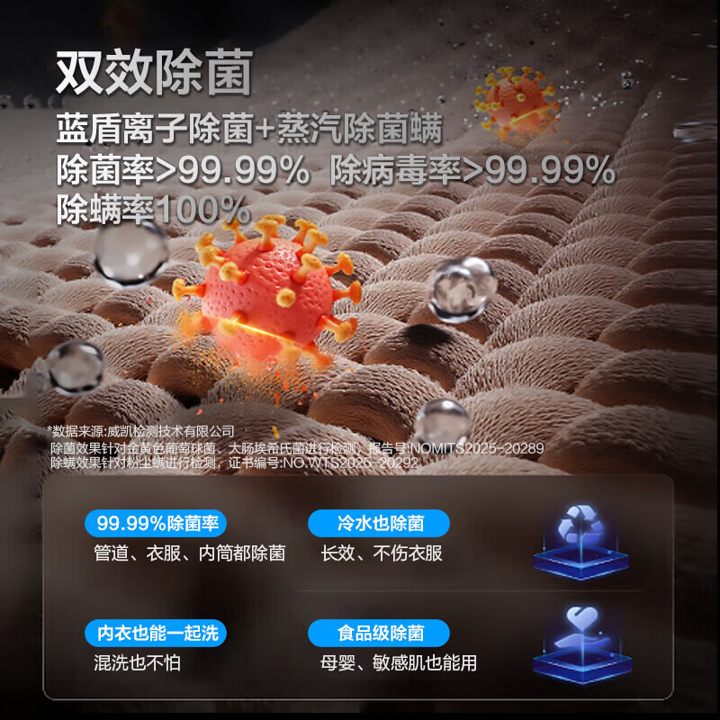 Haier's 25-year-old new product 58E ultra-thin drum washing machine with fully automatic frequency conversion, 11kg large capacity for down blanket washing, new eight-dimensional shock absorption, national subsidy, integrated washing and drying, 11kg down blanket washing + 525 cylinders + 1.2 washing ratio