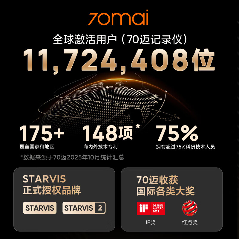 70mai 70MAIN500 Geely special driving recorder Xingyuan Xingyue L Xingyao Boyue Xingrui Dihao icon single recording 64G