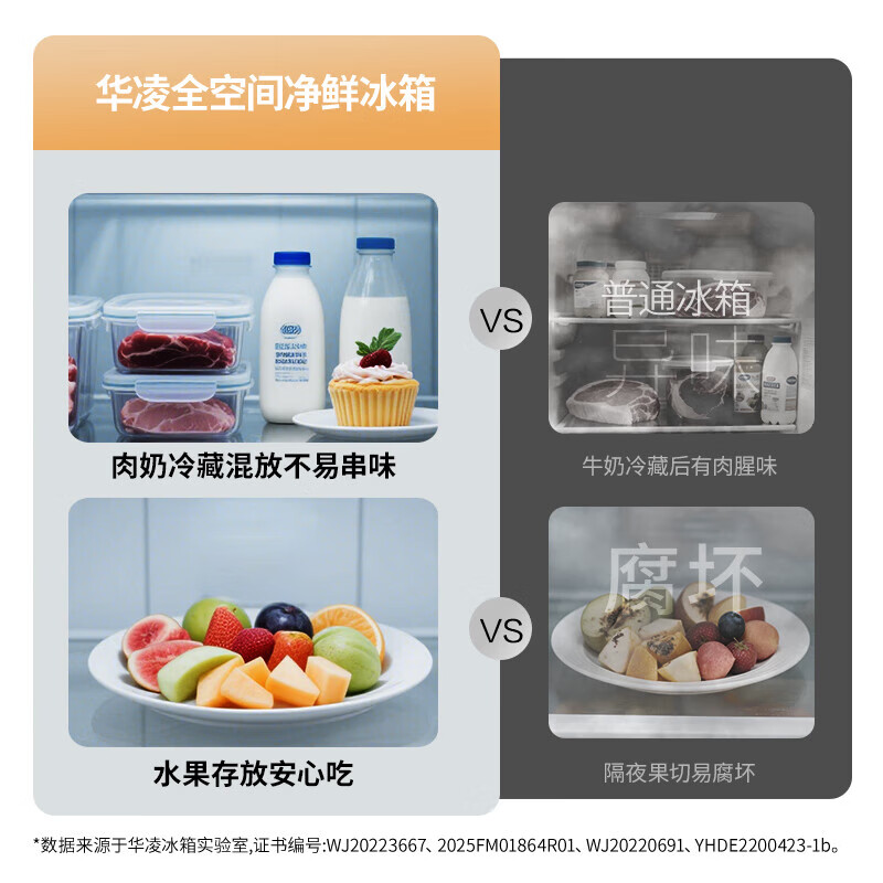 Hualing Refrigerator Midea produces 326-liter French-style multi-four-door refrigerator air-cooled, frost-free, large capacity, dual frequency conversion, first-class energy efficiency, small apartment, home rental, office dormitory, classic 326-liter, first-class dual frequency conversion