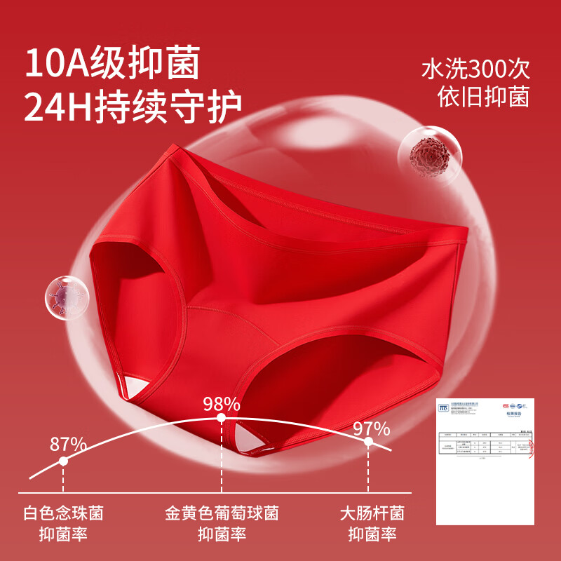 Urban Beauty independently packaged zodiac year of the horse red underwear for women pure cotton extended length festive wedding briefs 4 pieces L