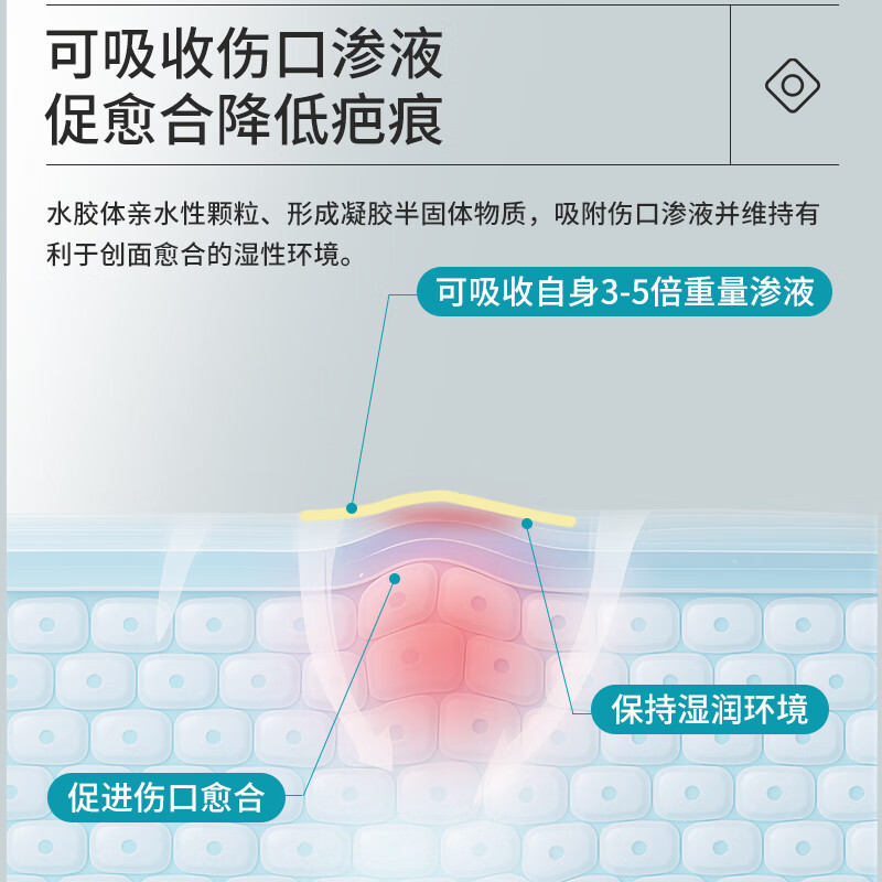 Corfu medical sterile hydrocolloid dressing 5cm*5 pieces artificial skin acne patch wet healing wound band-aid