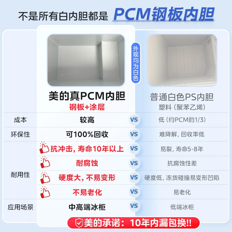 Midea frost reduction series 301 liter large single temperature commercial household horizontal freezer 18KG large freezing power PCM white alloy liner anti-corrosion stocking large capacity freezer government subsidy