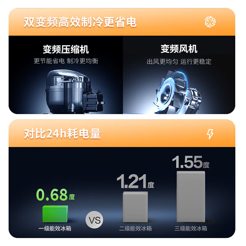 Hualing Refrigerator Midea produces 326-liter French-style multi-four-door refrigerator air-cooled, frost-free, large capacity, dual frequency conversion, first-class energy efficiency, small apartment, home rental, office dormitory, classic 326-liter, first-class dual frequency conversion