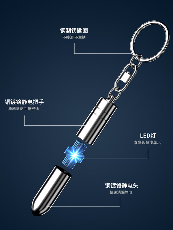 Xinyatong Static Eliminator Human Body Electrostatic Discharge Anti-static Artifact Car Static Removal Keychain Discharge Static Pen Blue-Upgraded Anti-static Keychain Level 2